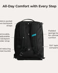 Paz 43L Handgepäck-Reiserucksack