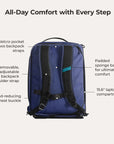Paz 43L Handgepäck-Reiserucksack