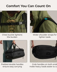 Paz 43L Handgepäck-Reiserucksack