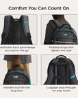 Focus Rucksack für 15.6" Laptop