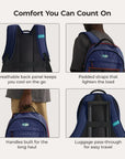 Focus Rucksack für 15.6" Laptop