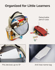 Paz 14L Kinderrucksack
