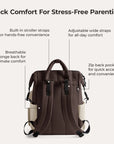 Paz 25L Diaper Backpack