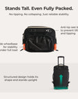Blast 43L Rucksack mit Rollen