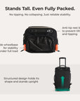 Blast 43L Rucksack mit Rollen