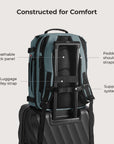 Blast Mesh Reiserucksack