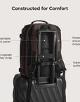 Blast Mesh Reiserucksack
