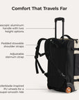 Blast 43L Roller Backpack