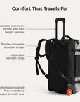Blast 43L Rucksack mit Rollen