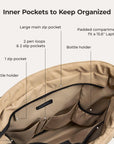 Vega 23L Featherlight Tote Bag - BAGSMART