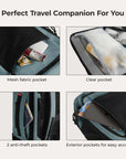 Blast Mesh Reiserucksack
