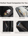 Blast Mesh Reiserucksack