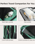 Blast Mesh Reiserucksack
