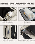 Blast Mesh Reiserucksack