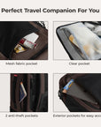 Blast Mesh Reiserucksack