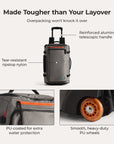 Blast 43L Rollrucksack