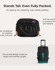 Blast 43L Rollrucksack