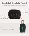 Blast 43L Rollrucksack