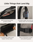 Blast 43L Rollrucksack