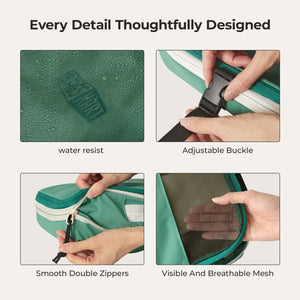 Ultimative Packing Cubes