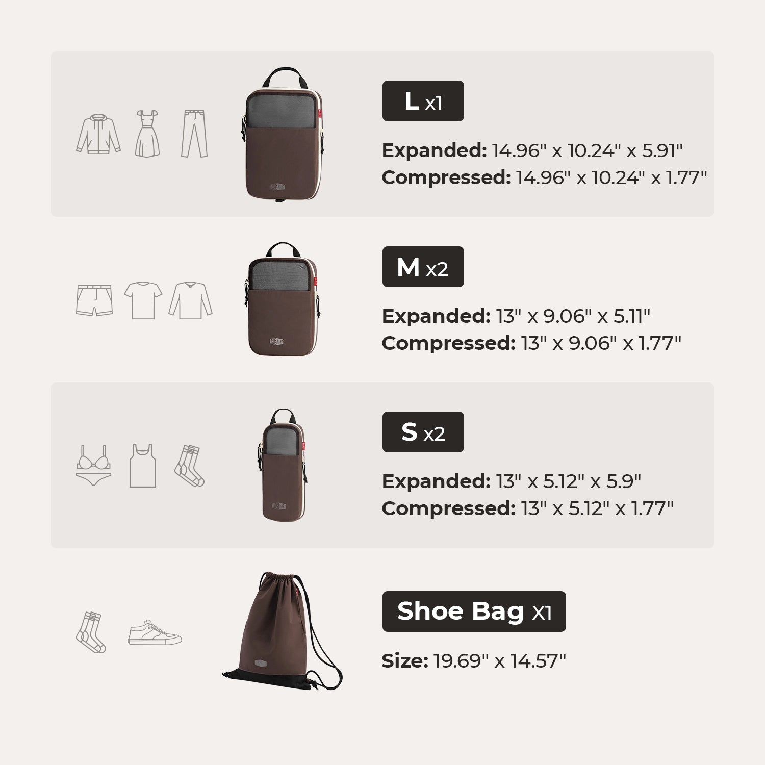Ultimative Packing Cubes