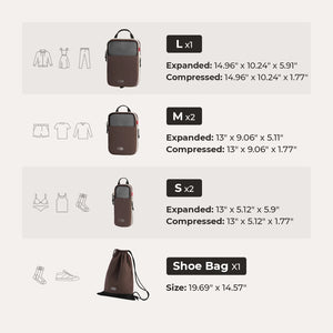 Ultimative Packing Cubes