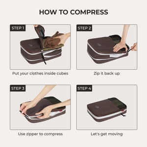 Ultimative Packing Cubes