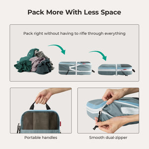 Ultimative Packing Cubes