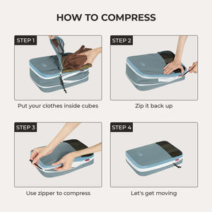 Ultimative Packing Cubes