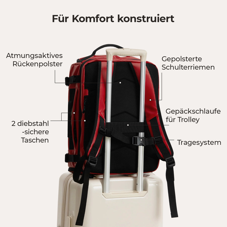Blast Reiserucksack