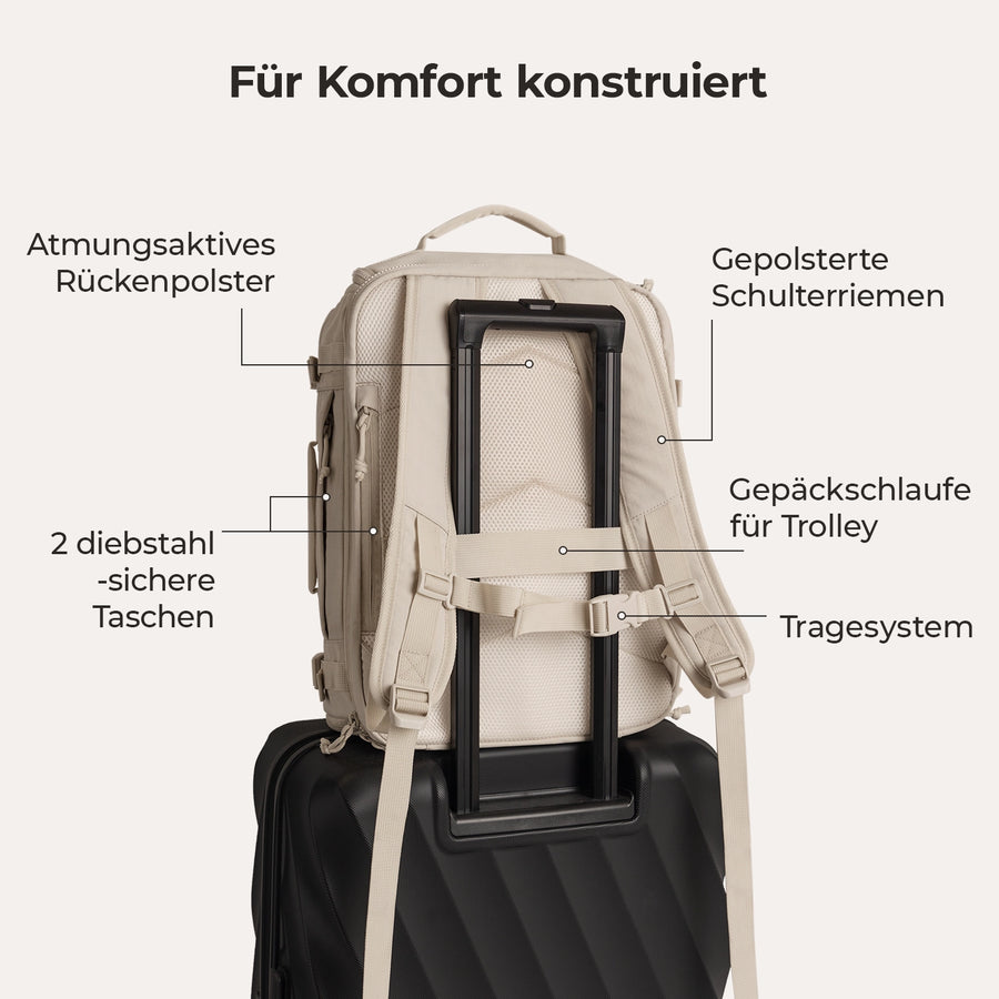 Blast Reiserucksack