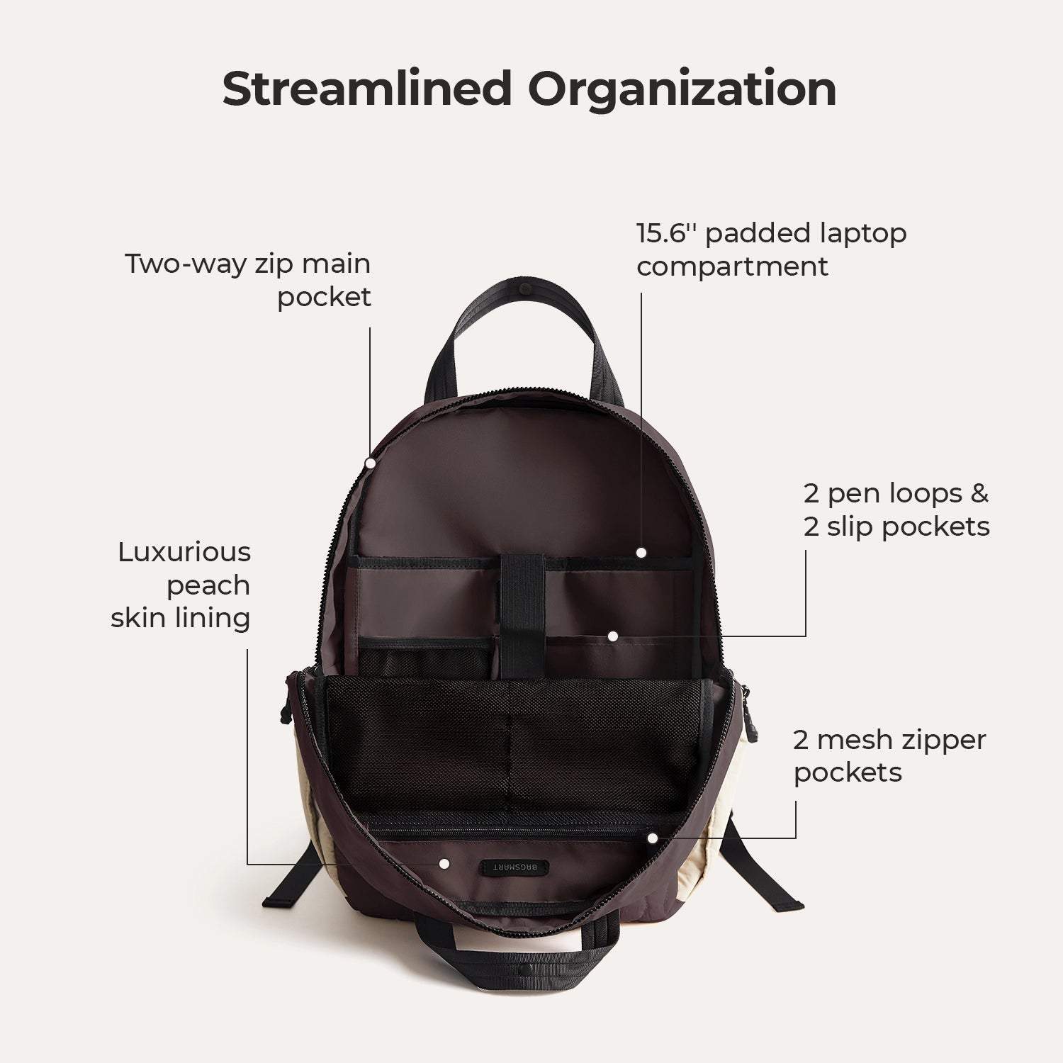 Paz 23L Rucksack