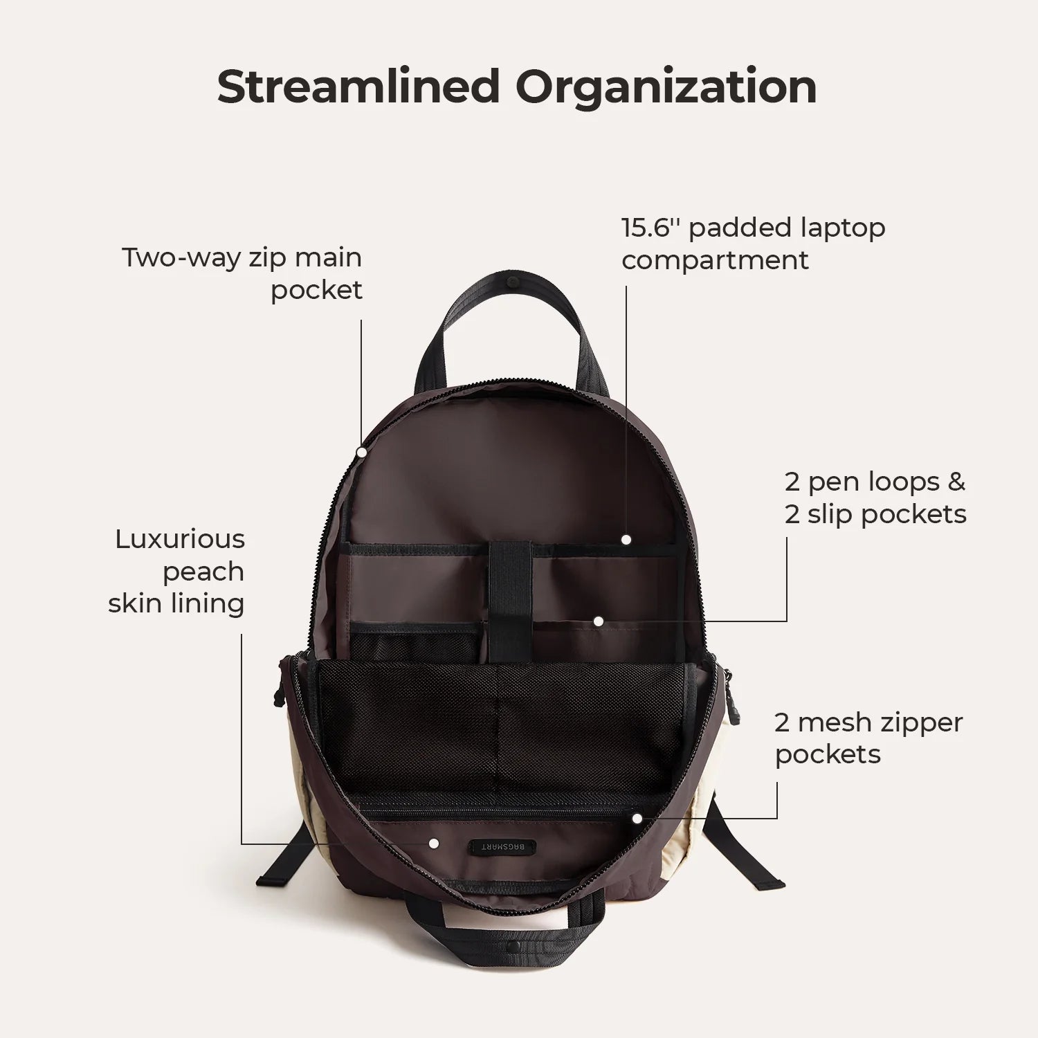 Paz 23L Rucksack
