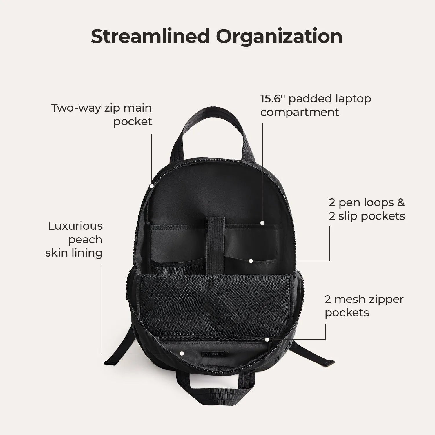 Paz 23L Rucksack