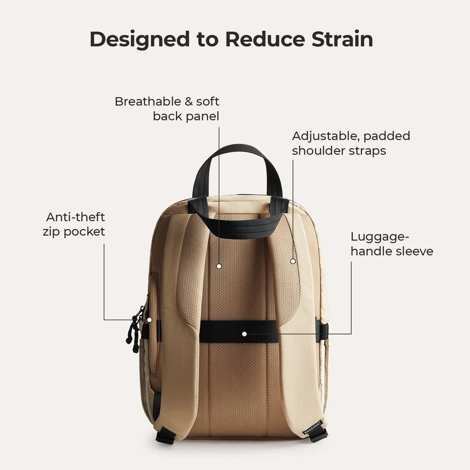 Paz 23L Rucksack