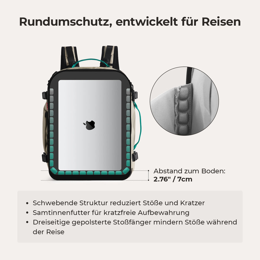Blast Pro 40L Reiserucksack