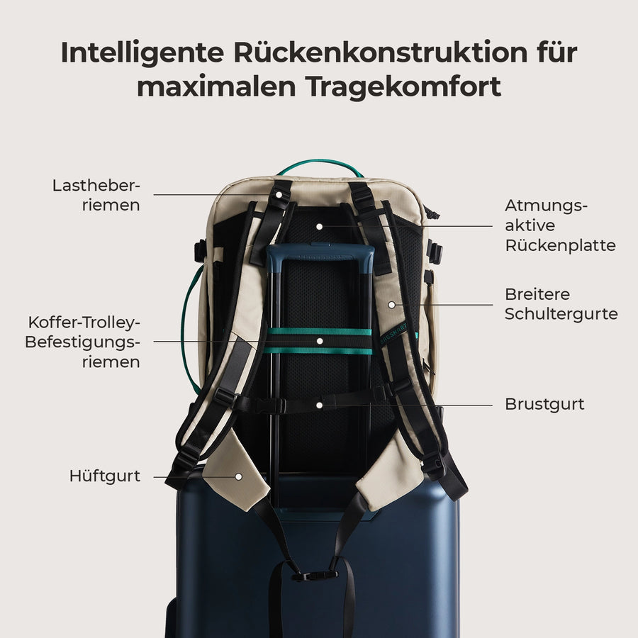Blast Pro 40L Reiserucksack