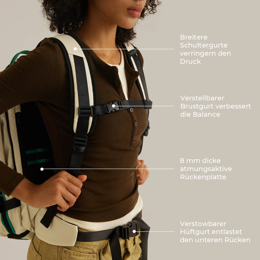 Blast Pro 40L Reiserucksack