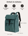 Cloud 20L Rucksack