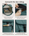 Cloud 20L Rucksack