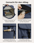 Cloud 20L Rucksack