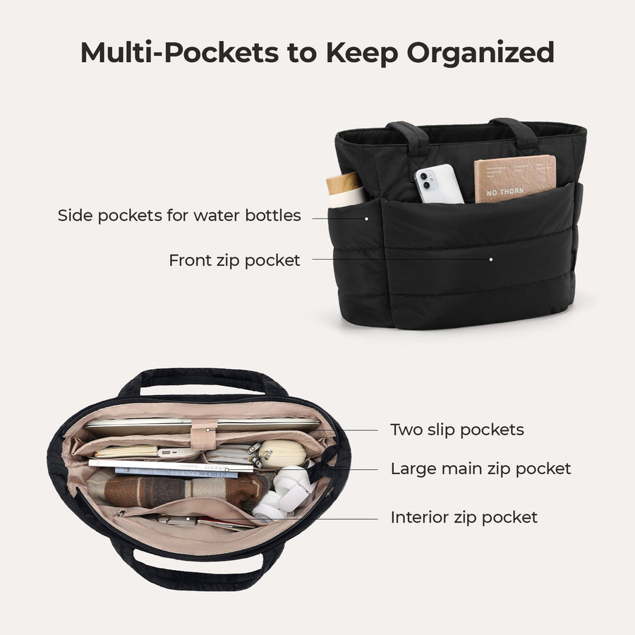 BagSmart 20L Bag Puffy Tote con compartimento para computadora portátil de 15.6 "