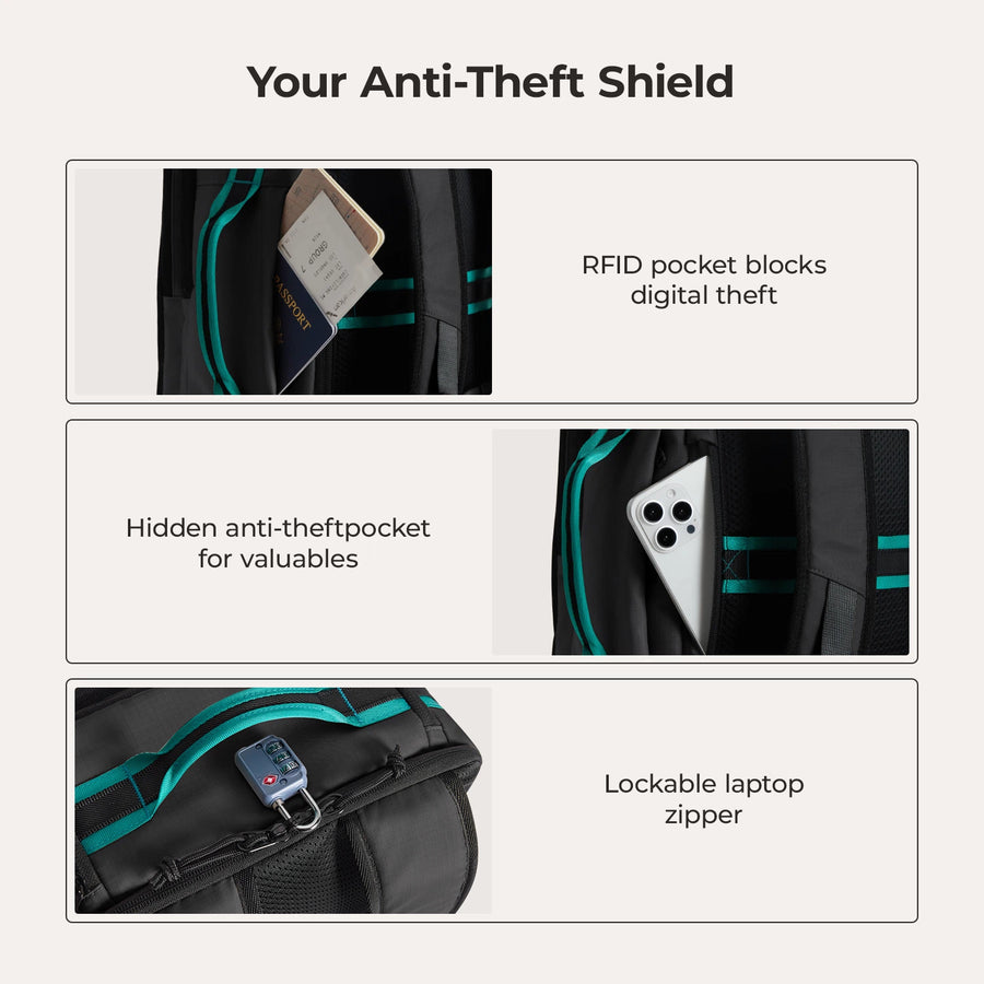 Blast Elite 22L Rucksack 