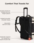 Blast 43L Rucksack mit Rollen