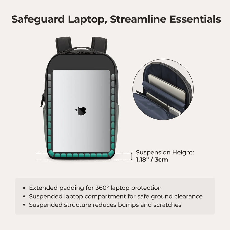 Kompaktes 24-Liter-Stadtpaket