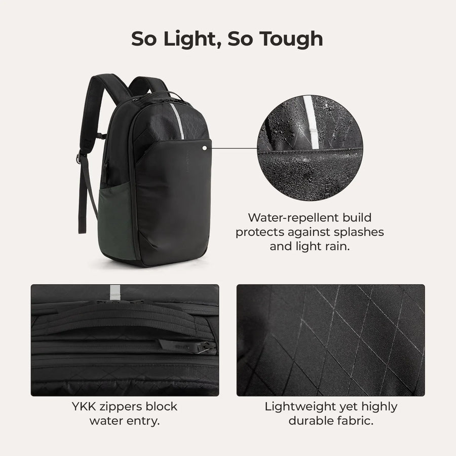 Kompaktes 24-Liter-Stadtpaket