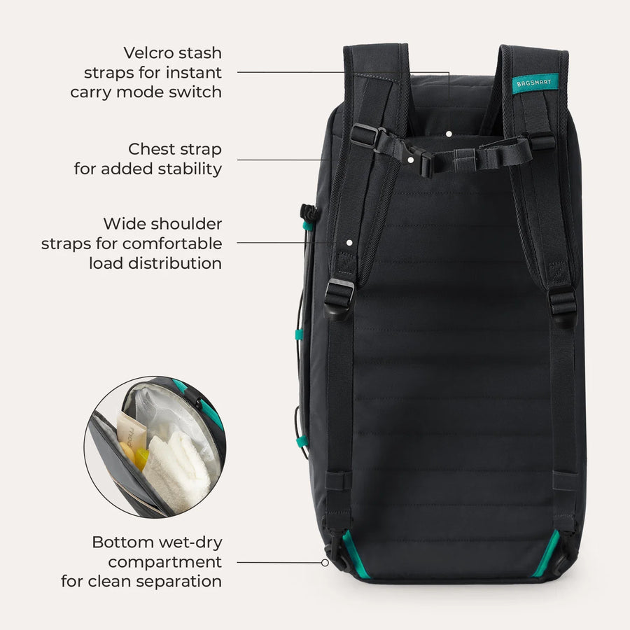 Focus Duffle Rucksack 