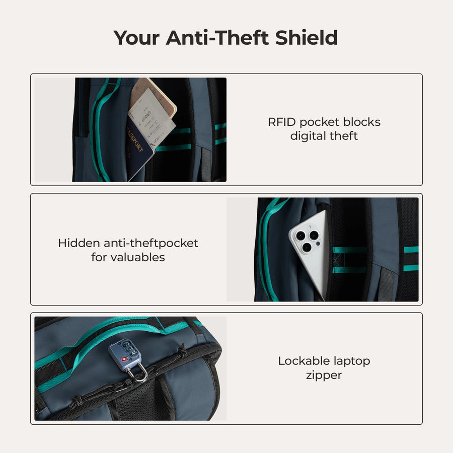 Blast Elite 22L Rucksack 