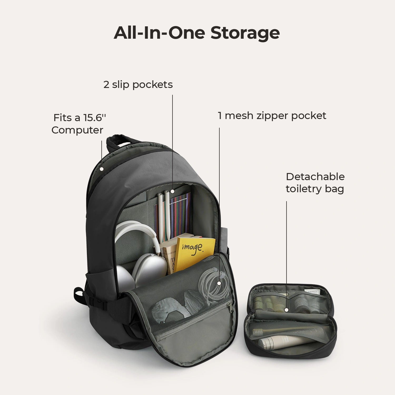 Soar 25L 180° offenes Clamshell-Reiserucksack-Set
