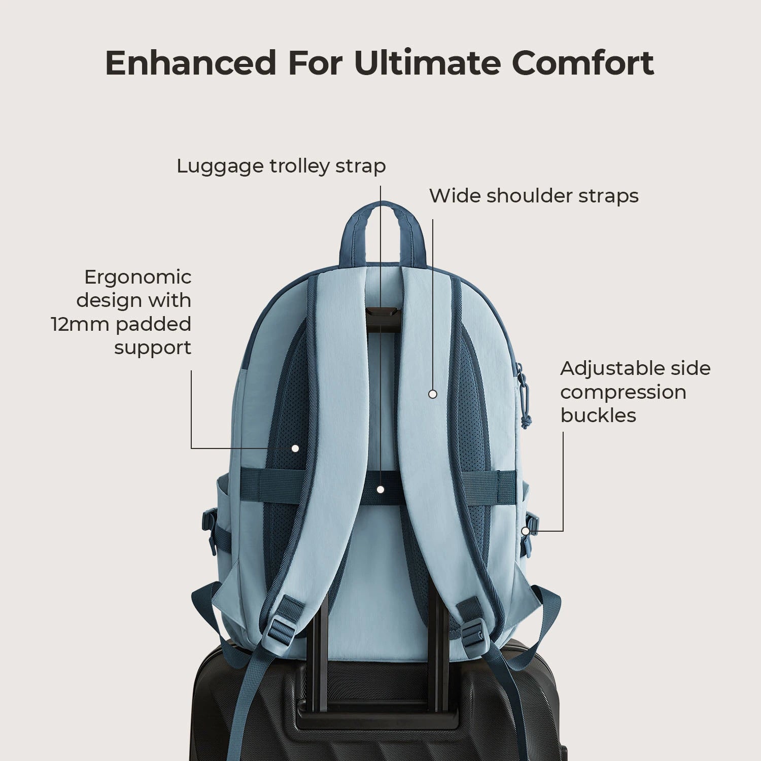 Soar 25L 180° offenes Clamshell-Reiserucksack-Set